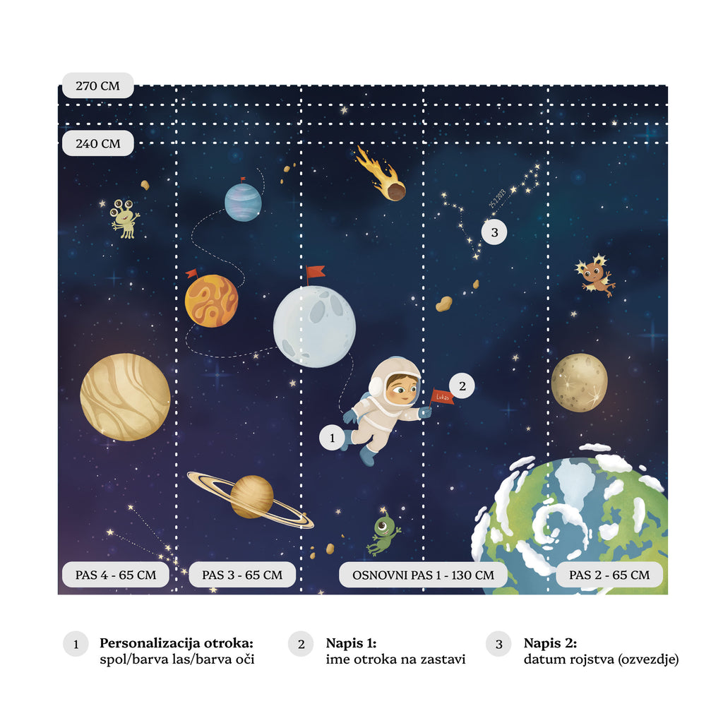 Tapeta Vesoljska pustolovščina